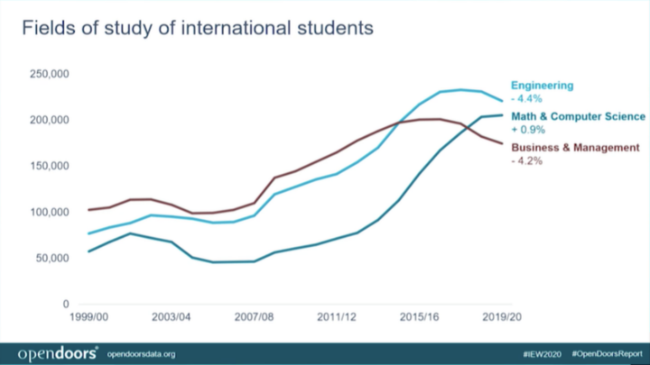 英雄联盟官方直播-包含赛地聚焦：意甲赛后热度飙升，勒沃库森官宣签约，目标明确，纪律约束更严格的词条